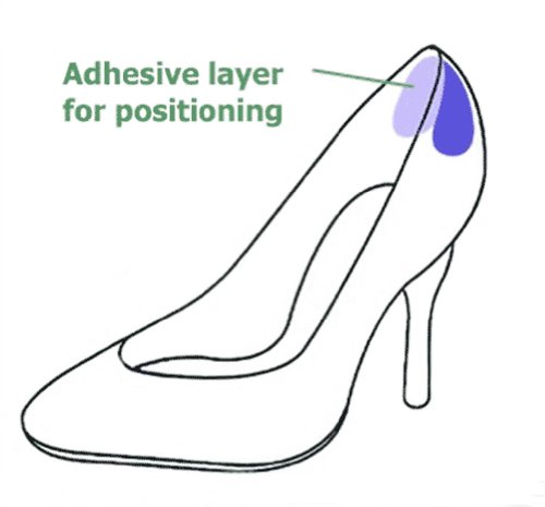 Heel Grips - Rubber Shoe Grips Self Adhesive-2 Pairs (4 grips)