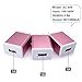 USB Charger, CCLV 3-Pack Universal USB Home Travel Wall Charger Adapter for iPhone 7, 7Plus, 6, 6s, 6 Plus, 6s Plus, Tablet, Samsung Galaxy S7, S6 edge, HTC, Nokia, LG, Sony and more