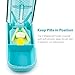 BUG HULL Pill Splitter with Blade Guard, Finger Protect Pill Cutter