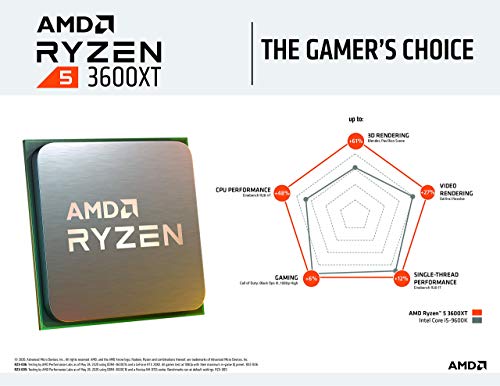 AMD Ryzen 5 3600XT 6-core, 12-threads unlocked desktop processor with Wraith Spire cooler