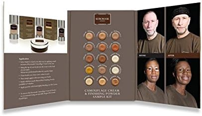 Keromask Camouflage Cream Sample Set - Medium