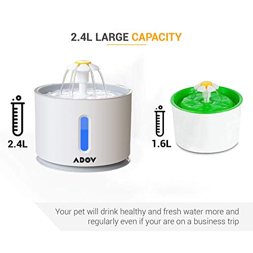 ADOV Kattendrinkfontein, 2.4L Automatische Waterdrinkfontein voor Katten met Ledlicht Waterniveauvenster, Hygiënische… - Afbeelding 7