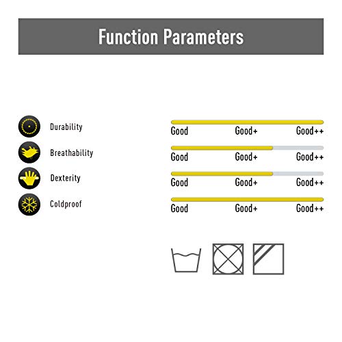 image for Vgo... Vgo 2Pairs -4℉ or above 3M Thinsulate C100 Lined High Dexteri