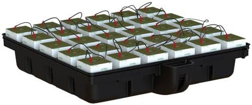 Hydrostone Platinium No pots w/Rockwool 120 Series
