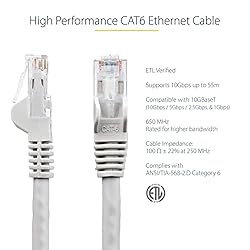 StarTech.com 10m CAT6 Ethernet Cable - Grey CAT 6