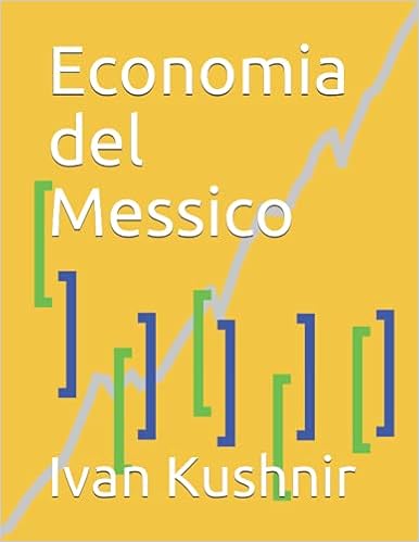 Economia del Messico