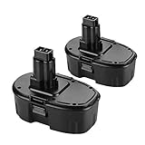 Replace Dewalt 18V Battery for Dewalt 18 Volt 3.6AH DC9096 DC9099 DC9098 High Capacity Cordless Drill (2Packs)