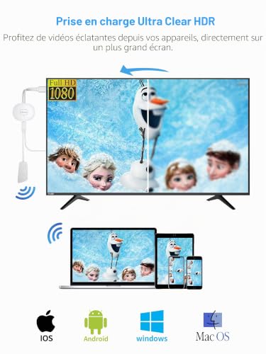 AT-Mizhi HDMI Dongle Wireless HD TV Adapter, Wireless Smart Media Player Streaming, WiFi Display Screen Casting for Miracast/Airplay/i-OS/Android/Windows/Mac OS/DLNA to Monitor Projector