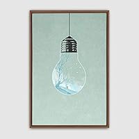 Framed Canvas Wall Art Bottle and Bulb Canvas Prints Home Artwork Decoration for Living Room,Bedroom - 16x24 inches