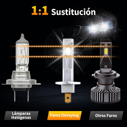 Onraying H1 LED, 6500K Car H1 LED Bulb, 45000LM Ultra Powerful H1 LED Bulb, 900% Brightness, 1:1 Halogen Size, IP68, 90000+ Hour of See, Plug N-Play, Non-Polarity, 2 Pieces