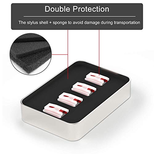 image for REKOBON Record Player Needle, Stylus Replacement for Turntable For Cro