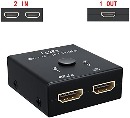 HDMI Switches, 2 Port HDMI Switch, HDMI Switch Bi directional, HDMI Switch Box Support 4K, 3D, FULL HD 1080P, HDMI Switch for PS4, Xbox, Amazon Fire TV