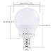 LED Soft White 3000K Ceiling Fan Light Bulbs, JandCase 20W Equivalent e17 Bulbs, 2w, 4Pack