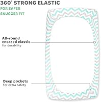 18x36x2 cradle sheets