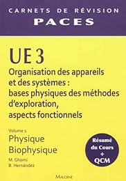 UE3 organisation des appareils et des systèmes