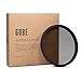 Gobe CPL 46mm Japan Optics Slim Polarized Filter