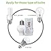 KEDSUM Wireless Remote Control E26/E27 Light Bulb Socket & ON/Off Remote Controller Switch, Wireless Light Switch Kit, Remote Lighting Fixtures