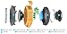Bluetooth Shower Speaker Hcman Wireless Stereo Outdoor Waterproof Portable Speaker with Micro SD Card Slot,Built-In Mic,5W Driver, Suction Cup,Hands-Free Speakerphone (V1-x)