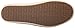 Sanuk Men's Casa Vintage Flat