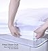 SLEEP ACADEMY Waterproof Mattress Protector Twin, Microfiber