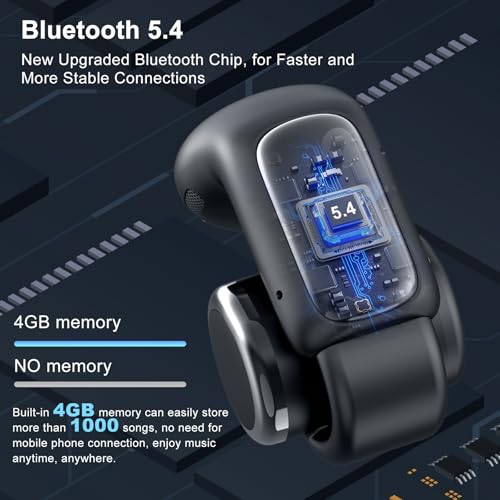 LOBKIN Open Ear Headphones, Clip On Earphones, Wireless Earbuds Bluetooth 5.4, Open Ear Earbuds with LED Touchscreen Display and 4GB Memory,36 Hours Playtime,Sports Headphones for Fitness and Running | Bluetooth 5.4, with LED Touchscreen Display and 4GB Memory,36H Playtime,Sports Earphones for Fitness and Running