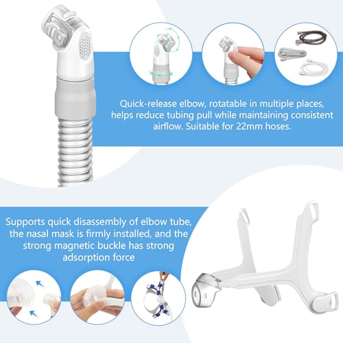 CPAP Nasal Mask, Including Cushion, Frame, Headgear and Short Tube – Good Performance, Compatible with Airfit N20, Reliable Seal for Comfortable All-Night CPAP Therapy Use, JOY33-02 Version (M)