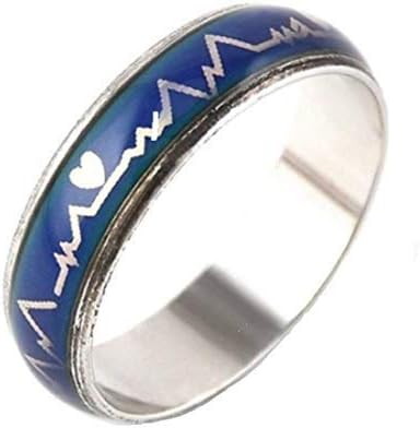 DALUCI Lovers Heartbeat Mood Ring emperature Color Changing Magic Wedding Ring for Men and Women
