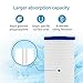 AQUA CREST AP810 Whole House Water Filter Replacement for 3M® Aqua-Pure AP810, AP801, AP811, Whirlpool® WHKF-GD25BB, WHKF-DWHBB, 5 Micron, 10