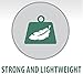 CaterEco Round Palm Leaf Plates Set |(Pack of 200)| Dinner Plates | Ecofriendly Disposable Dinnerware | Heavy Duty Biodegradable Party Utensils for Wedding, Camping & More