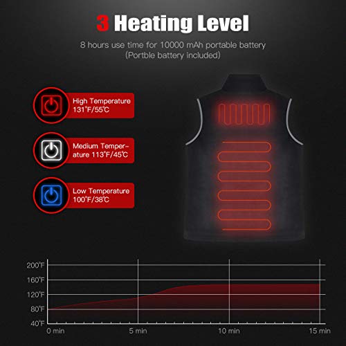 image for lychee Men's Lightweight Fleece Heated Vest Electric Warm Waistcoat Ve