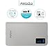 Avido [World's Thinnest w/ LED Screen] 10,000mAh 2.1A / 1A Dual USB Output & Fast Charge (2.0A) Input Portable Power Bank / External Battery Ultra-Thin for USB devices (Retail Packaging) White