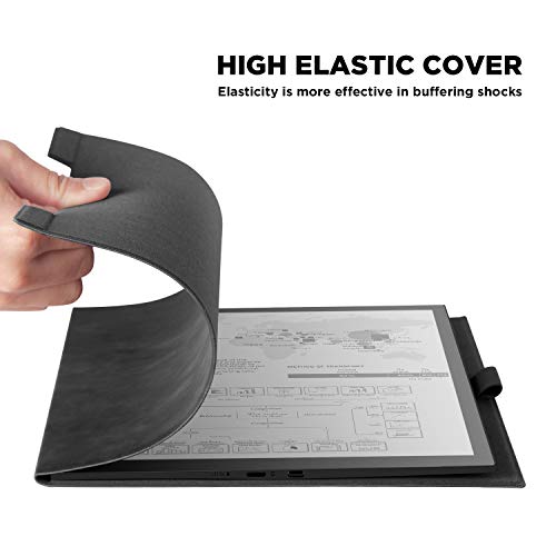 3 Ayotu+Feeling+Folding+DPT+RP1+Function