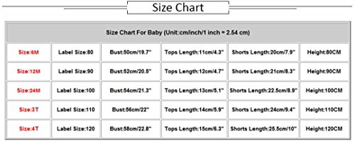 Leegor 3Pcs Baby Swimsuit, Infant Girls Swimwear Straps Dot Swimsuit Bathing Bikini Set Outfits