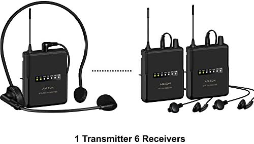 ANLEONMTG-200 Wireless Tour Guide & Language Interpretation System 915Mhz (6 Receivers)