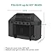 SunPatio Barbecue Grill Cover 65 Inch, Outdoor Heavy Duty Waterproof Charcoal Gas Grill Cover, Fade Resistant, All Weather Protection Compatible for Weber Charbroil Nexgrill and More, Black