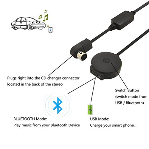 CHELINK Bluetooth USB Audio Music AUX Car Cable Adapter for ALPINE/JVC KCA121B AI-NET CD