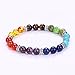 EnjoIt Beads Bracelet for Men Women Lava Rock Elastic Natural Stone Chakra Healing Bangle (Colorful)
