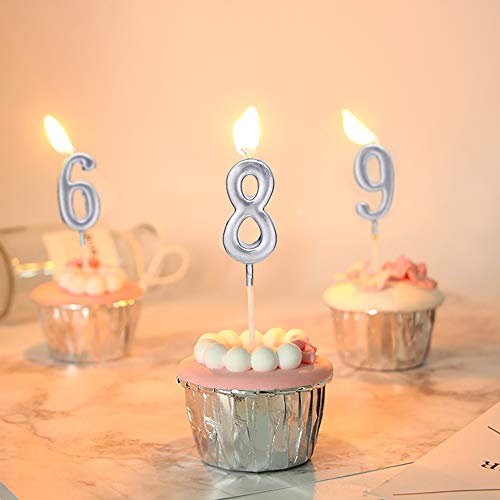 ZZPRO 10 PCS Cake Numeral Candles, Birthday Numeral Candles, Number 0-9 Glitter Cake Topper Decoration for Birthday Favor,Party Celebration - Thumbnail 2
