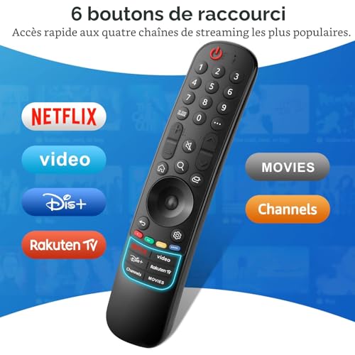 For LG-Smart TV remote control, universal for LG Magic Remote MR24GA MR23GA MR22GN MR21GA