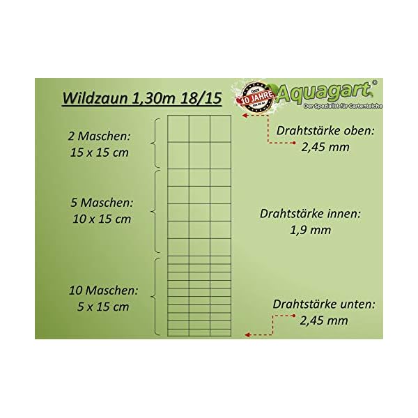 Aquagart Wildzaun-Set Komplettpaket I 100 m Wildschutzzaun 130/18/15 Schwer Z-Proﬁl Zaunpfosten Spanndraht Drahtspanner I Forstzaun aus Stahldraht für Forstwirtschaft und Landwirtschaft – Bild 3
