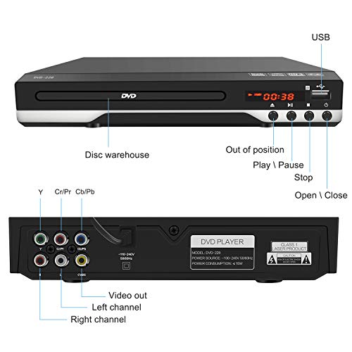 3 Compact+DVD+Player+TV+Connection