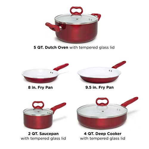 1 Ecolution+EBCAW+1208+Bliss+Ceramic+Cookware