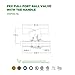 Midline Valve 837Q034 Lead-Free Pex Full Port Ball Valve with Tee Handle, 1/2 in.