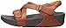 FitFlop The Skinny Backstrap Sandals