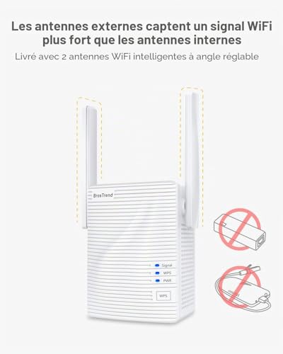 BrosTrend 1200Mbps WiFi Ethernet Adapter Dual Band Bridge 5GhZ/2.4GhZ WiFi to Ethernet with RJ45 LAN for Printer, Smart TV, Blu-Ray Player, IP Camera, Games Console, PlayStation, Xbox, DVR