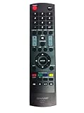 SHARP GJ221 Remote