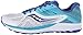 Saucony Women's Ride 10 Running Shoe, White Blue, 9.5 Medium US