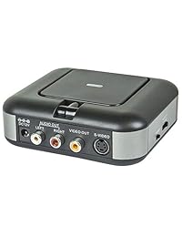 Monoprice 5.8 GHz Wireless Audio Video Transmisor (110247)