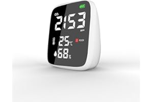 Wood Moisture Meter for Firewood