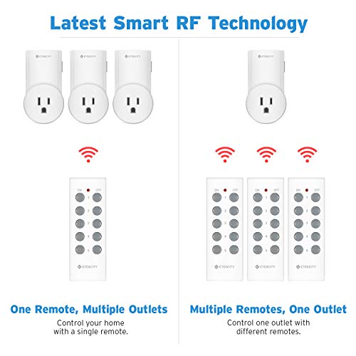 6 Etekcity+Wireless+Electrical+Household+Appliances